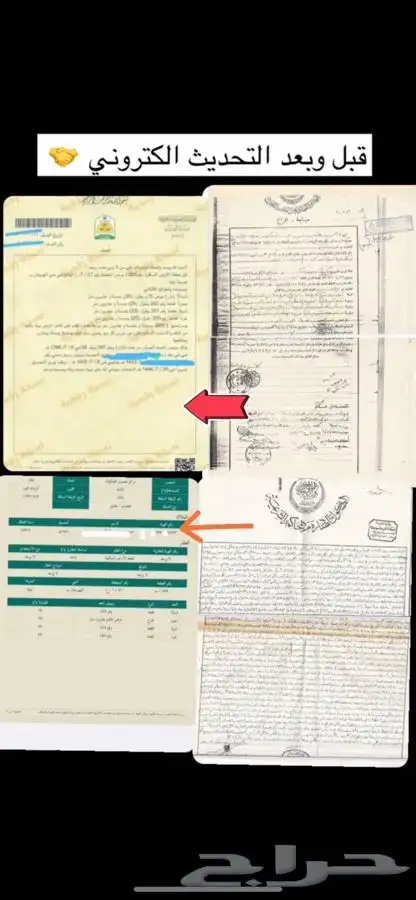 تحديث صكوك - تجديد صك - هويه عقارية - تحديث صك 0