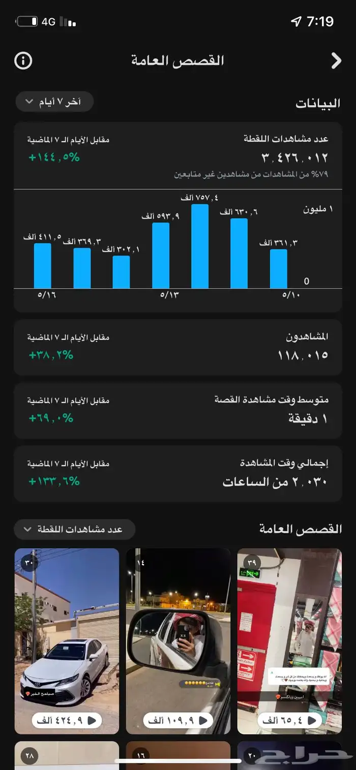 نشر سناب مشاهدات مليويه عرض حياكم 1