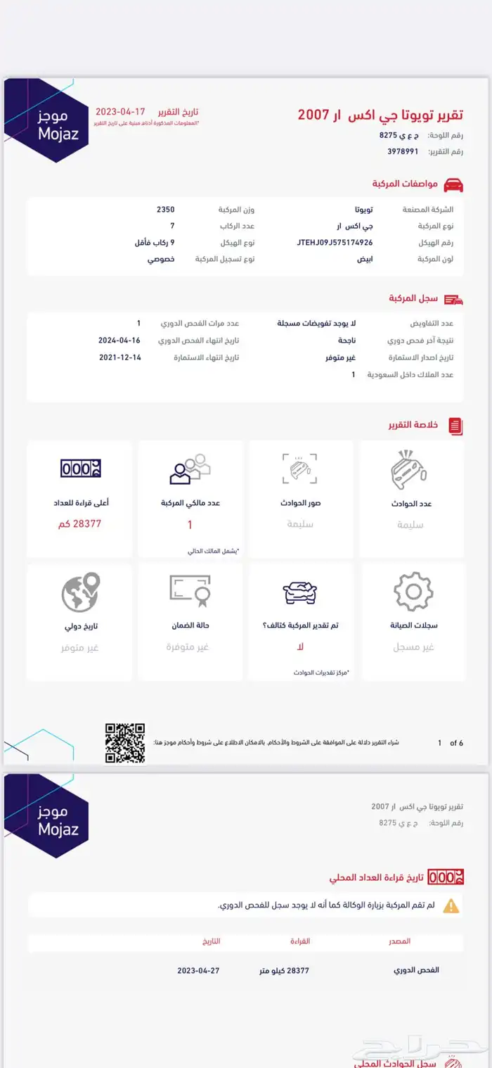 جيب GXR مخززن 2007 شبه أصفاار 25