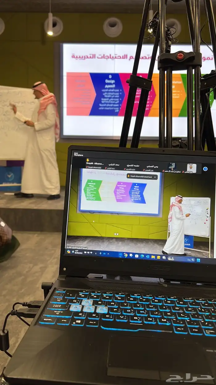 مصور درون الدرعية حريملاء شقراء الدوادمي الرويضة 2