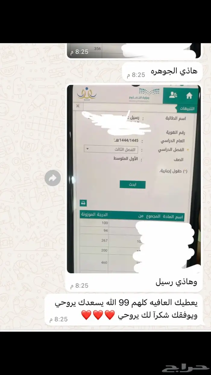 دورات لغة انجليزية مكثفة 4