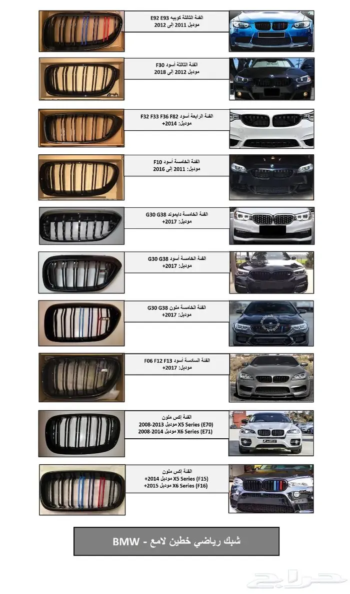 شبك بي ام دبليو رياضي 0