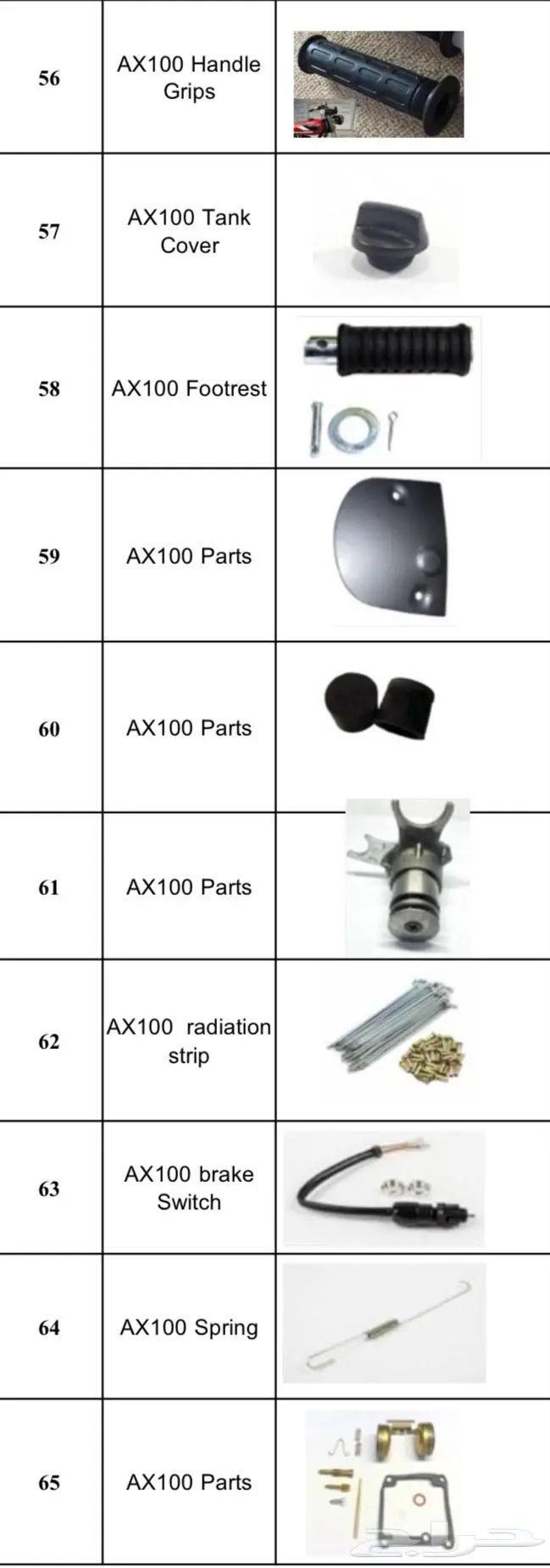 قطع غيار سوزوكي اكس مية Ax100 5