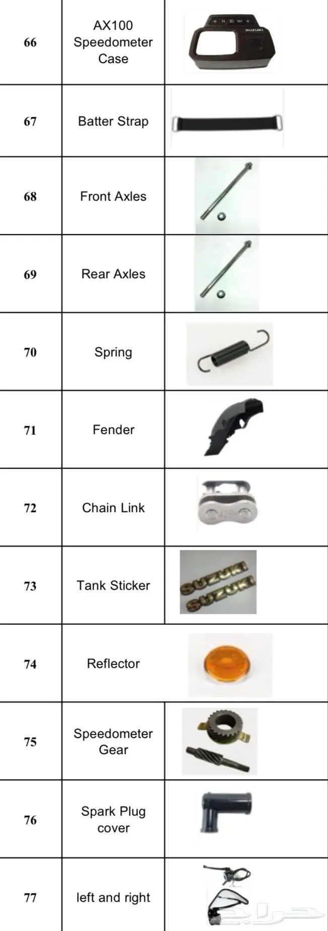 قطع غيار سوزوكي اكس مية Ax100 6