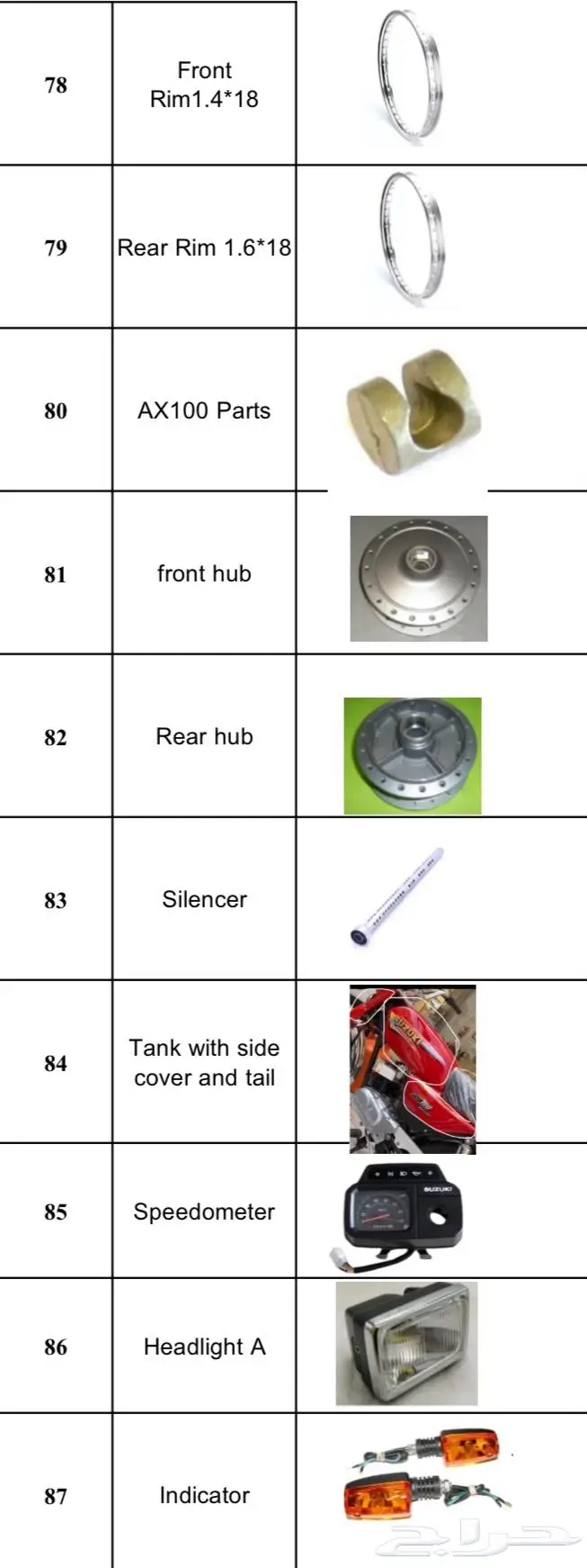قطع غيار سوزوكي اكس مية Ax100 7