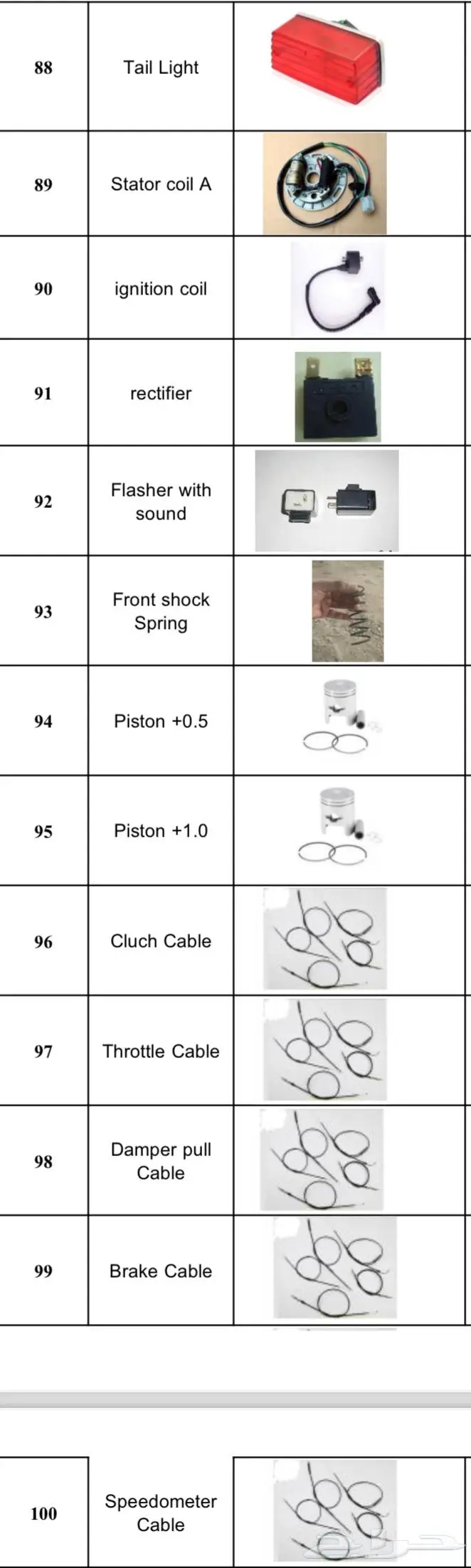قطع غيار سوزوكي اكس مية Ax100 8