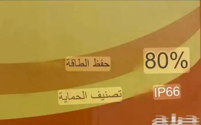 كشاف 100 واط لد موفر للطاقة 1