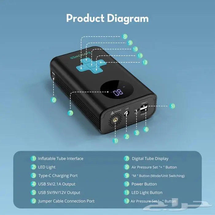 جهاز طوارئ سيارة شامل رافا باور 11200 1