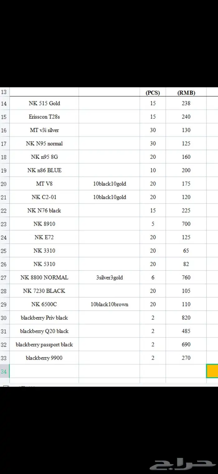 جوالات نوكيا ايا  م  مشاعل الخليج والحداد 59