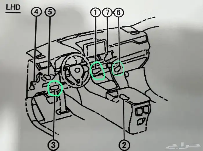لمبات ارجل رافور 2018 إلى 2024 0
