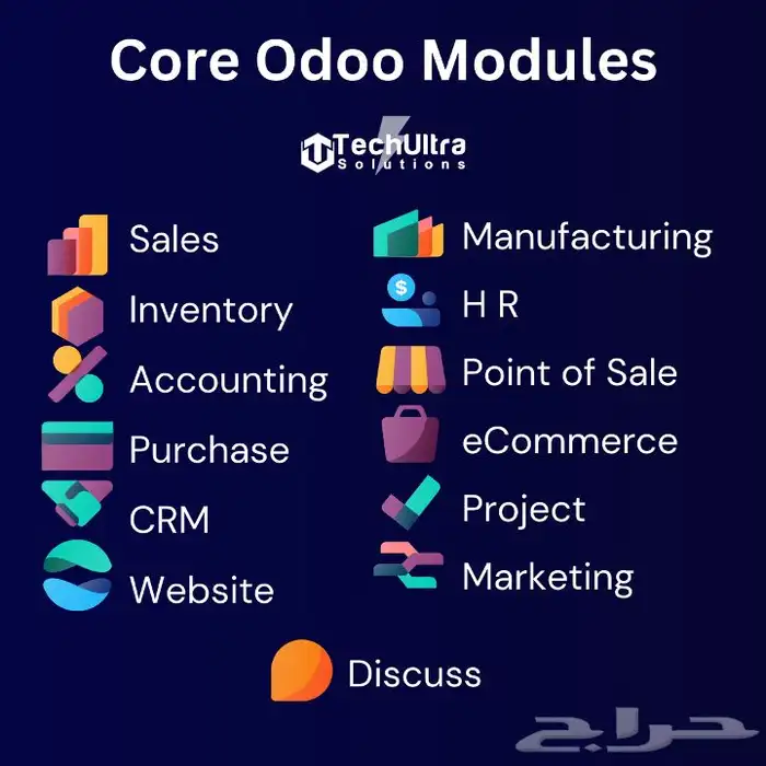 نظام ERP كامل بأرخص الأسعار 0