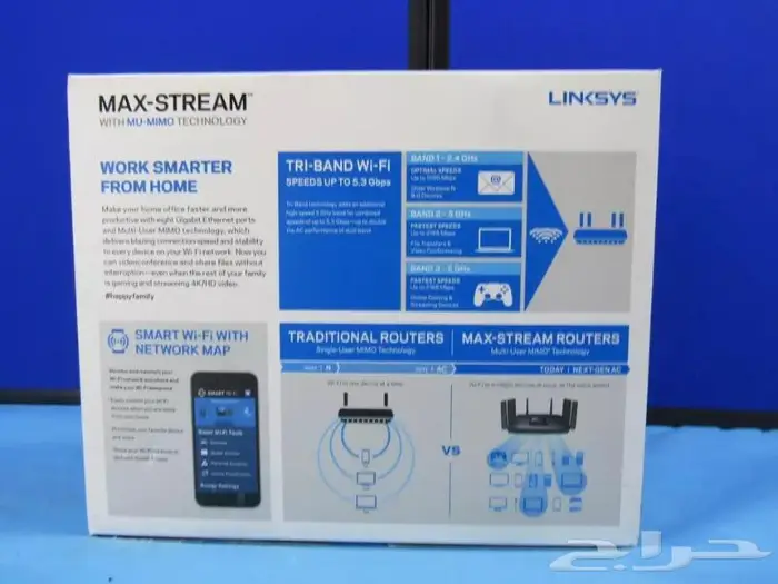 للبيع راوترلينكسيس EA9500 ماكس ستريمLinksys EA9500 10