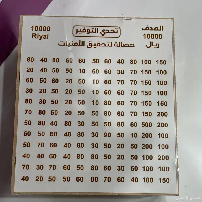 حصالة التوفير 7