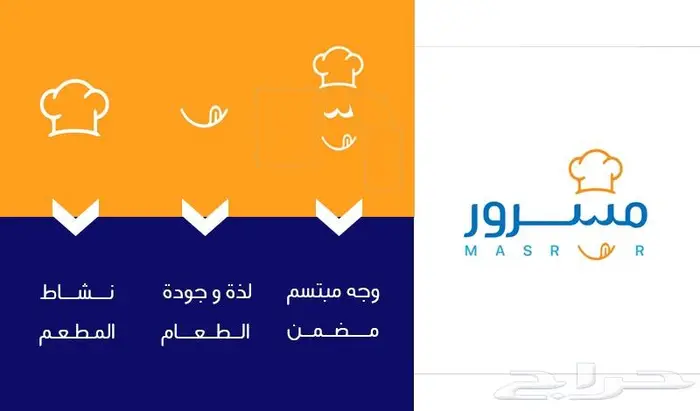 تصميم شعار ( لوجو ) وهوية بصرية بإحترافية logo 15