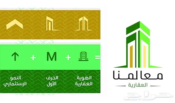 تصميم شعار ( لوجو ) وهوية بصرية بإحترافية logo 4