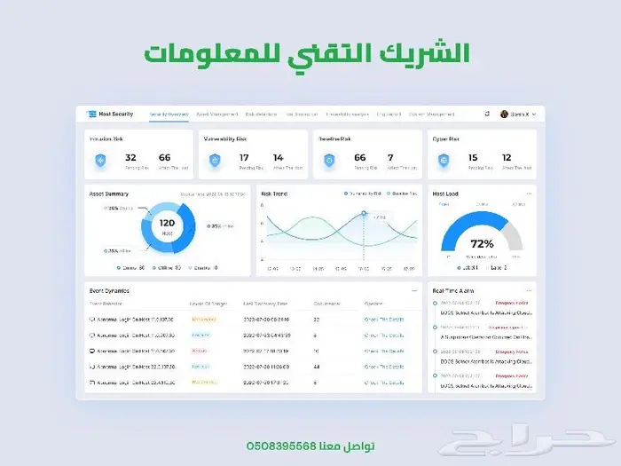 تحليل بياناتك بدقة عالية نقدم الرؤى 1
