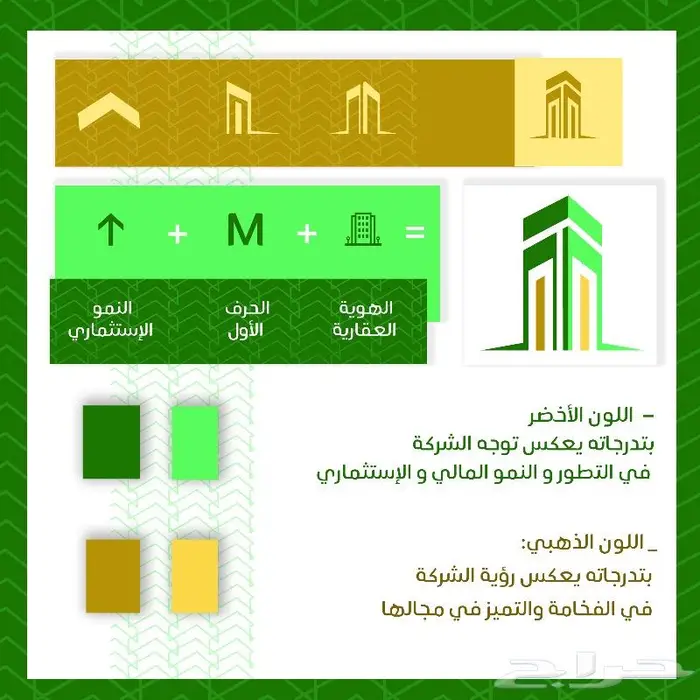 تصميم شعار ( لوجو ) وهوية بصرية بإحترافية logo 3