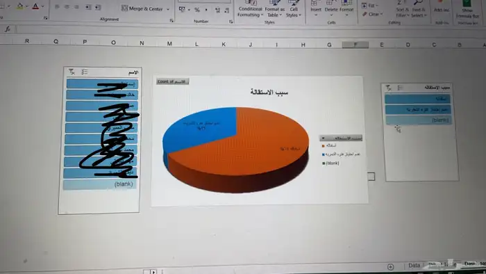 اعمال الاكسل 2