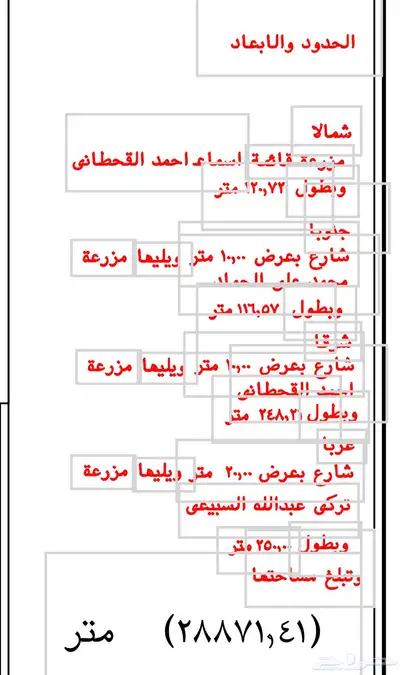 للإيجار أو البيع مزرعه مسوره طابوق وخرسانه 4