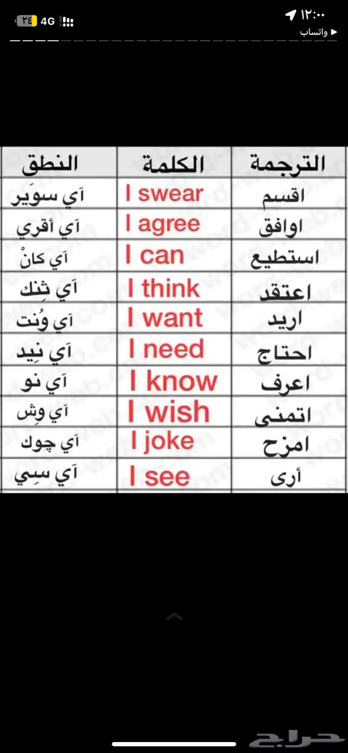 قصايد حسب الطلب 1