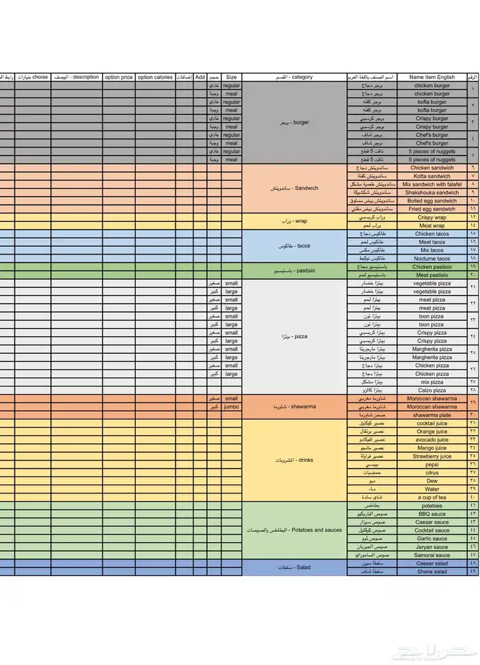 تحويل مينيو MENU جاهز و هنقرستيشن الى اكسل 0
