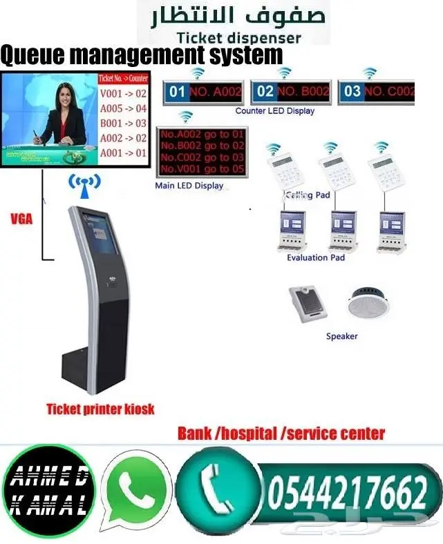 شاشات الانتظار واستاند طباعه التذاكر وجهاز ترتيب الصفوف 6