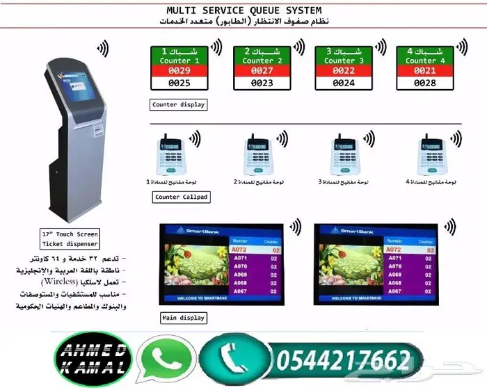 شاشات الانتظار واستاند طباعه التذاكر وجهاز ترتيب الصفوف 3