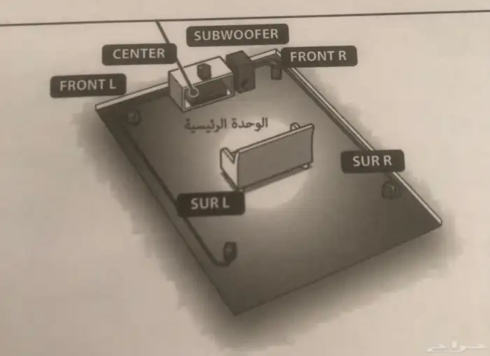مسرح منزلي سوني 8