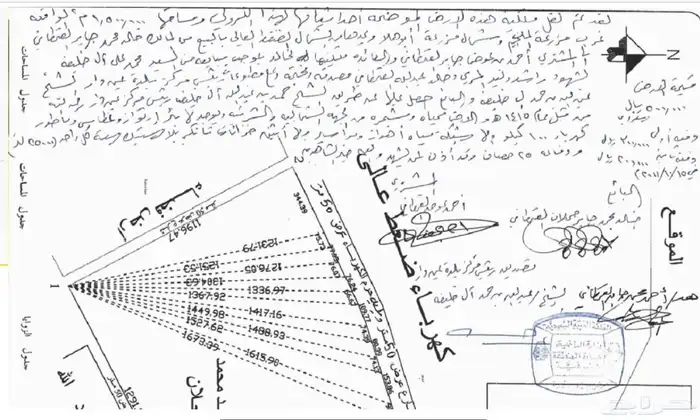 للإيجار مزرعه او للبيع 3