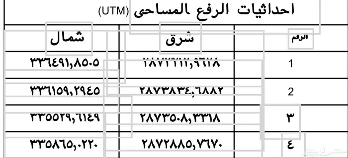 للإيجار مزرعه او للبيع 0