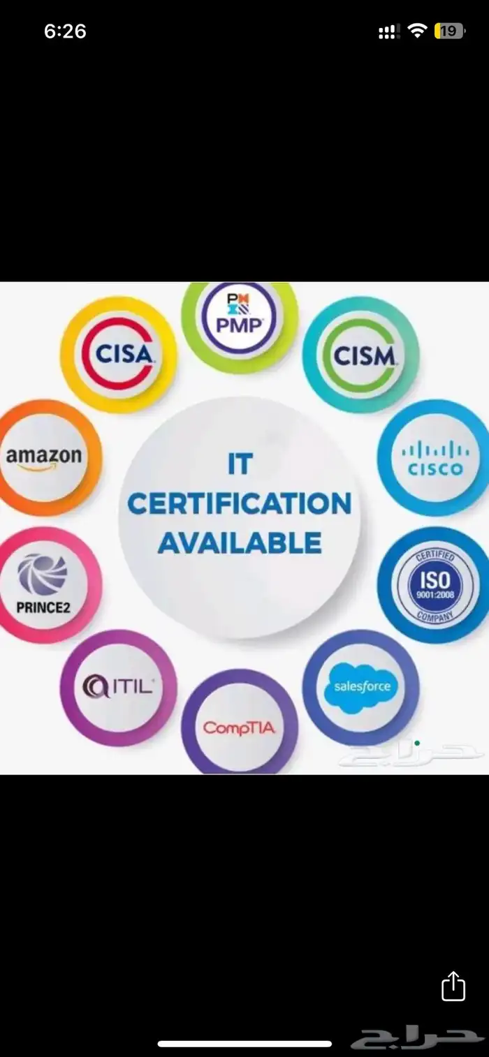 اجتياز اختبارات PMP RMP CCNA CCNP 2