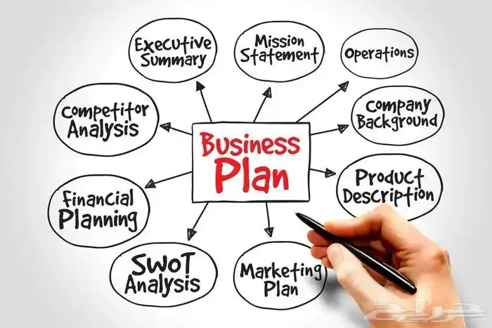 إنشاء دراسة جدوى اقتصادية او استثمارية 2