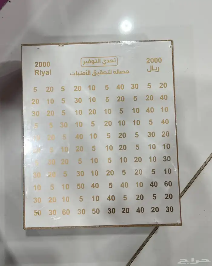 حصالة التوفير 3