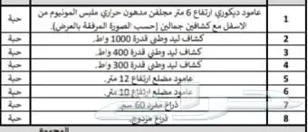 أعمدة اناره اسلامي ديكوري مضلع قص ليزر 31