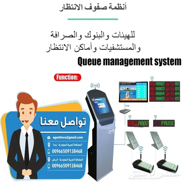 جهاز تنظيم الصفوف.سيستم انتظار عملاء نظام صفوف الانتظار 0
