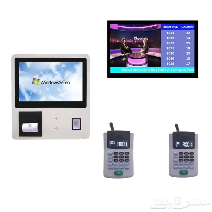 جهاز تنظيم الصفوف.سيستم انتظار عملاء نظام صفوف الانتظار 6