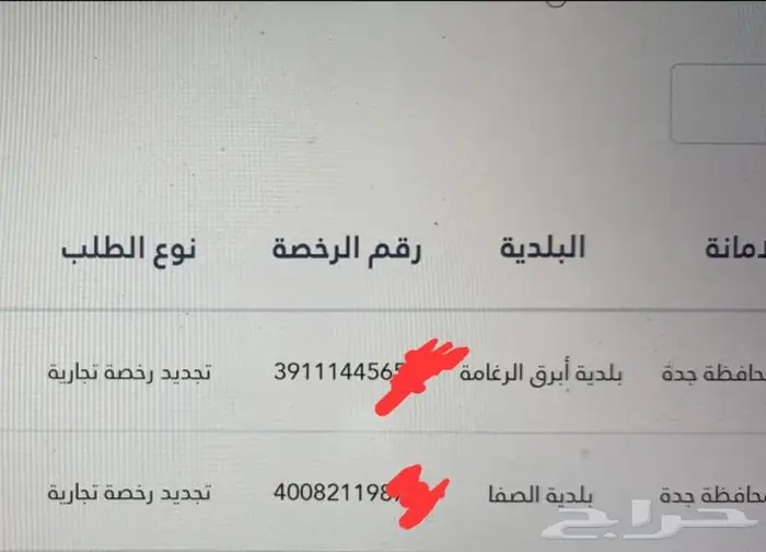 ترخيص سلامة الدفاع المدني وجميع خدمات البلديه 2
