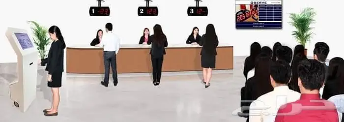 أجهزة تنظيم صفوف انتظار العملاء وشاشات انتظار 2