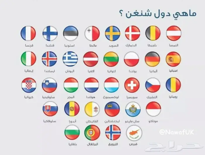 تاشيرة شنغن اوروبا و امريكا بمواعيد مستعجلة 7