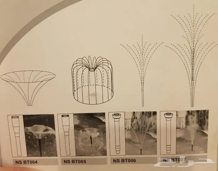 رأس نافورة حديقة شكل الفطر و أشكال أخرى للحدائق الجميلة 2
