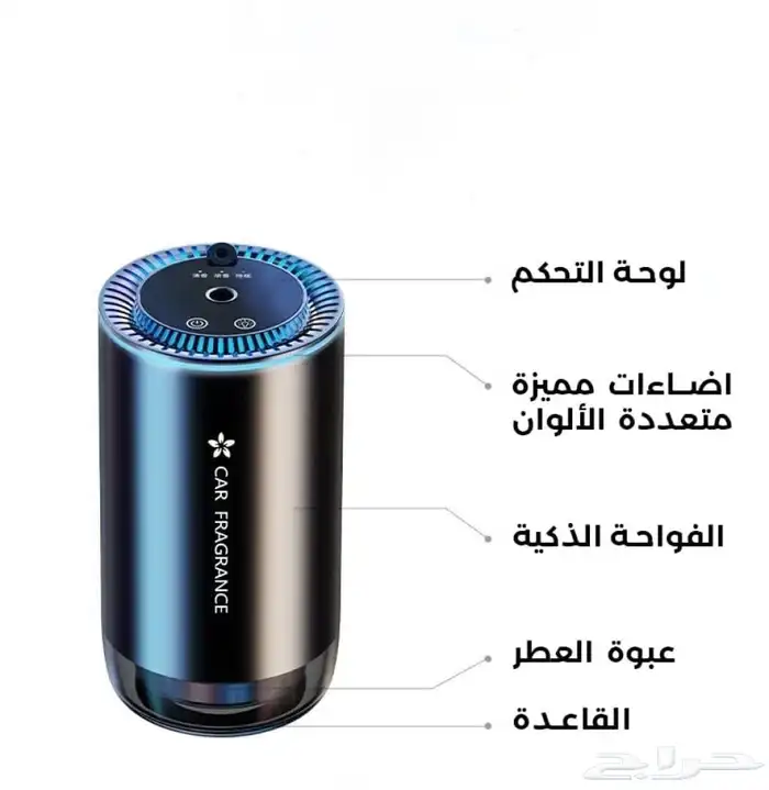 بكج الرفاهية للسيارة 6