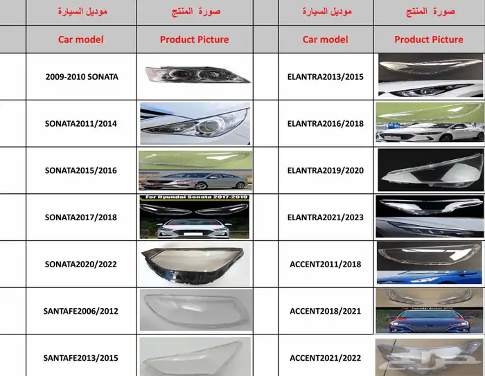 قزازات شمعات 6