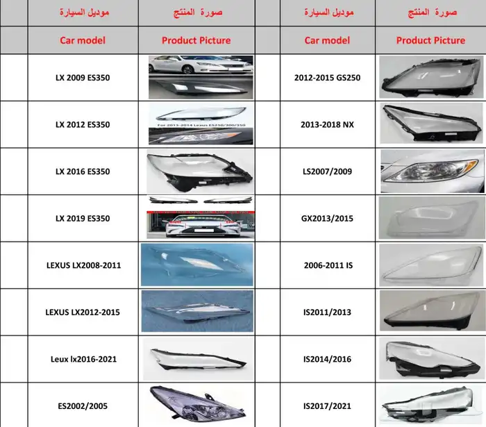 قزازات شمعات 3