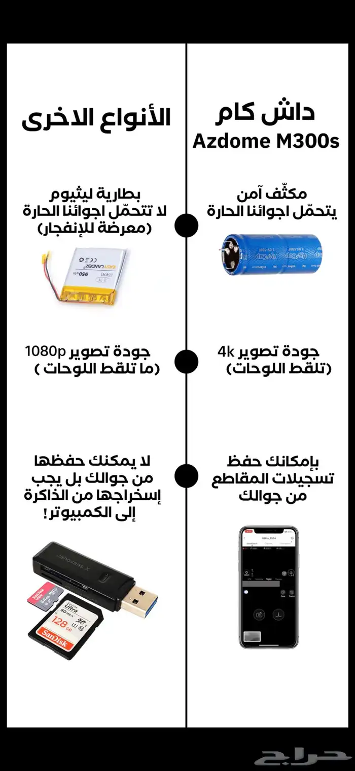 داش كام (ازدوم M300s ) بسعر الجمله 2