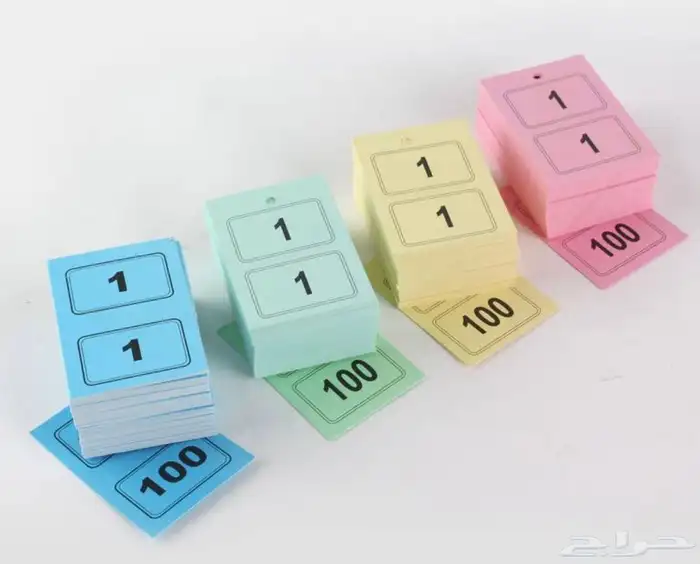 اكياس ملابس شنط للملابس ارقام عبايات كفر للملابس كفر للملابس 5