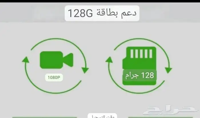 كميرا داشكام امامي داخلي خلفي 3 عدسات 4