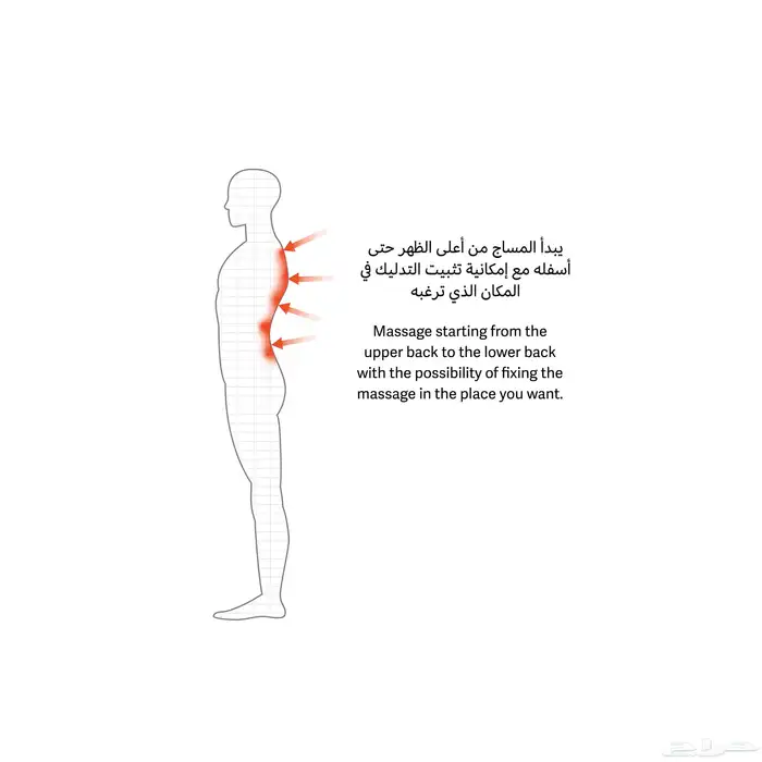 للبيع جهاز المساج المتكامل 4