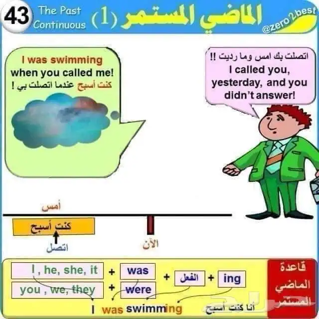 مدرس انجليزي حضورى و عن بعد 4