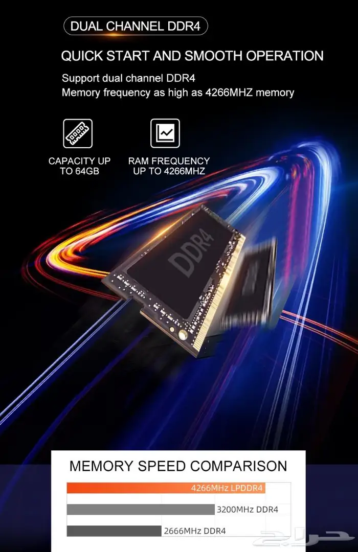 Mini PC عالي المواصفات للمونتاج والالعاب والأداء العالي 4