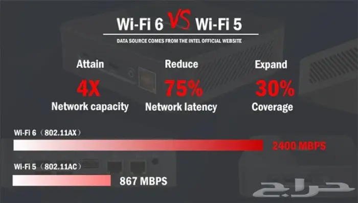 Mini PC عالي المواصفات للمونتاج والالعاب والأداء العالي 15